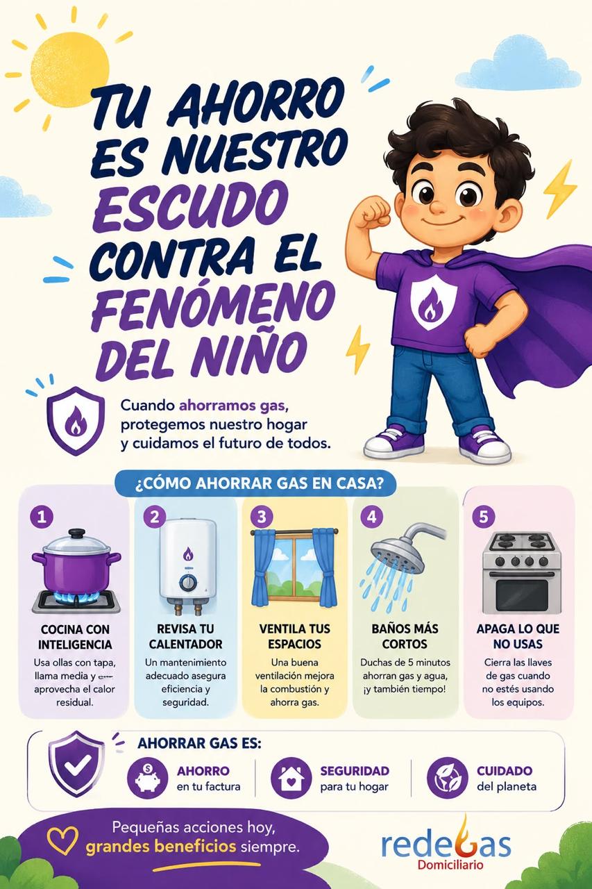 Fenomeno del niño